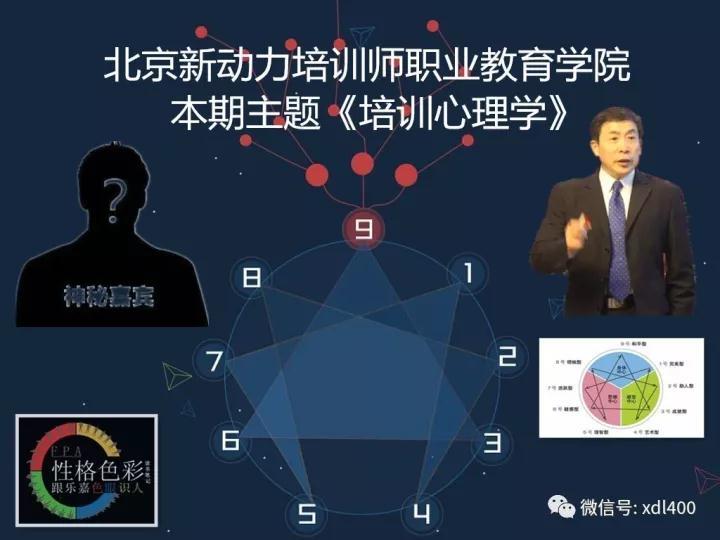 北京新动力培训师职业教育学院第42期体验式培训师研修班报到须知！