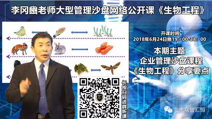 拓展泰斗李冈豳老师与您分享大型企业沙盘课程——《生物工程》，大型网络公开课精彩继续！